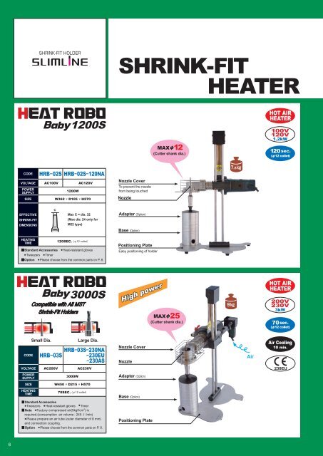 HEATER SHRINK-FIT