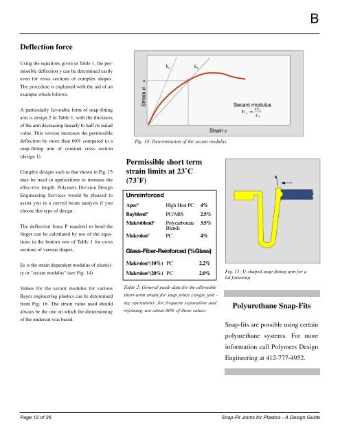 Snap-Fit Joints for Plastics - A Design Guide - MIT