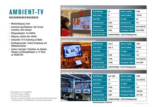 UAM_Mediadaten_2013.pdf