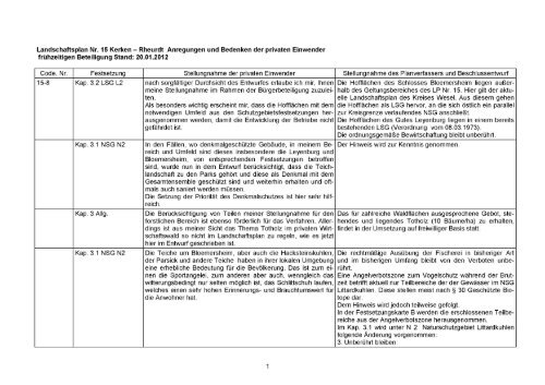 HE_8.Sitzung_TOP 2_Anl. 2_1.pdf - Kreis Kleve