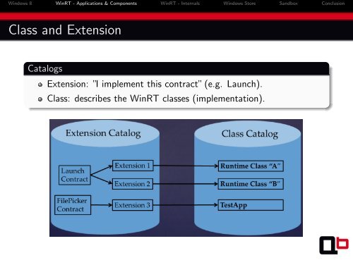 Windows RunTime - Hack In The Box 2012 - QuarksLAB