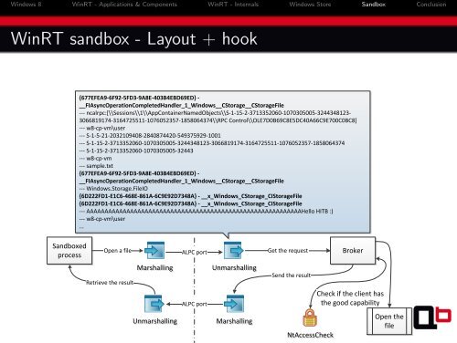 Windows RunTime - Hack In The Box 2012 - QuarksLAB