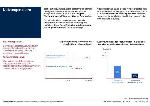 Die »wirtschaftlich angemessene Vergütung - LBD ...