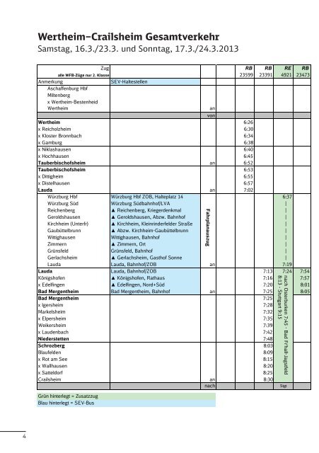 Fahrplan (Würzburg Hbf 