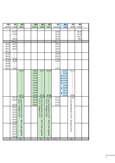 Fahrplan (Würzburg Hbf 