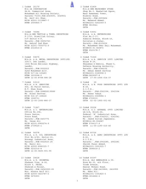 LIST OF VOTERS.pdf - Karachi Chamber Of Commerce and Industry