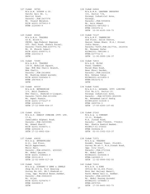 LIST OF VOTERS.pdf - Karachi Chamber Of Commerce and Industry