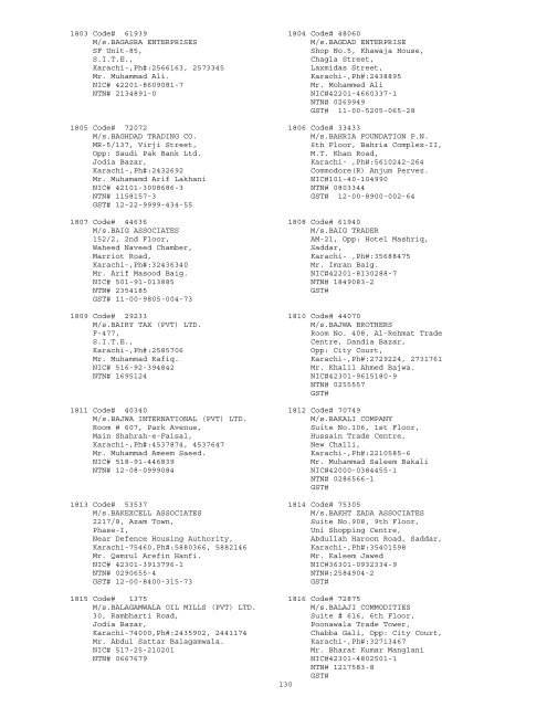 LIST OF VOTERS.pdf - Karachi Chamber Of Commerce and Industry