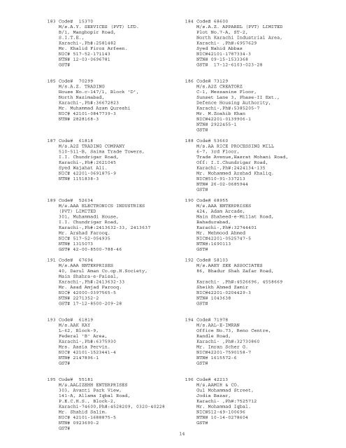 LIST OF VOTERS.pdf - Karachi Chamber Of Commerce and Industry