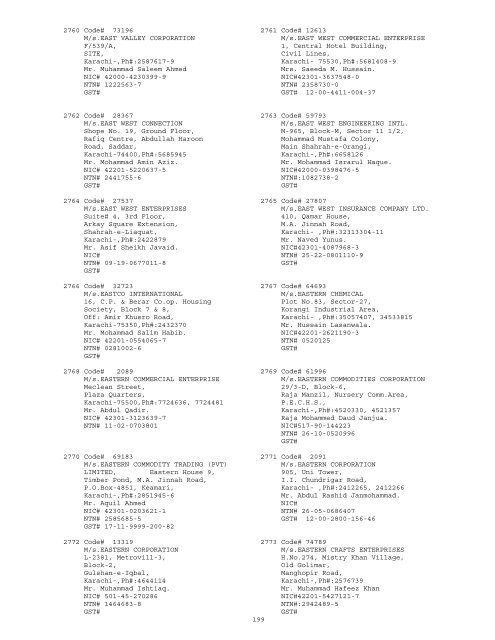 LIST OF VOTERS.pdf - Karachi Chamber Of Commerce and Industry