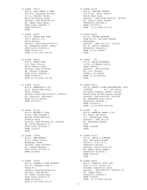 LIST OF VOTERS.pdf - Karachi Chamber Of Commerce and Industry