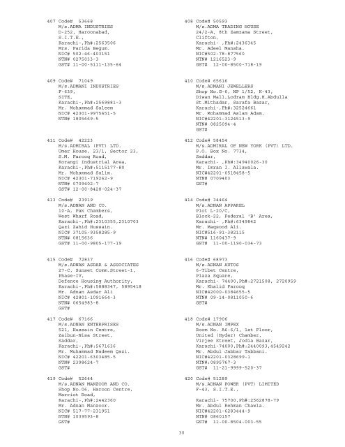 LIST OF VOTERS.pdf - Karachi Chamber Of Commerce and Industry