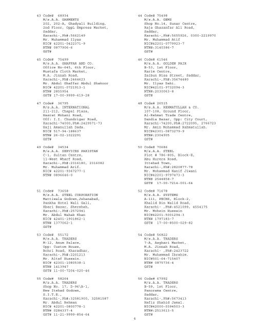 LIST OF VOTERS.pdf - Karachi Chamber Of Commerce and Industry