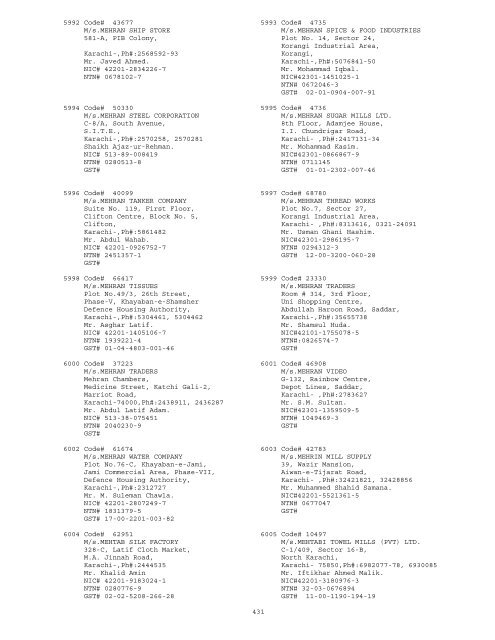 LIST OF VOTERS.pdf - Karachi Chamber Of Commerce and Industry