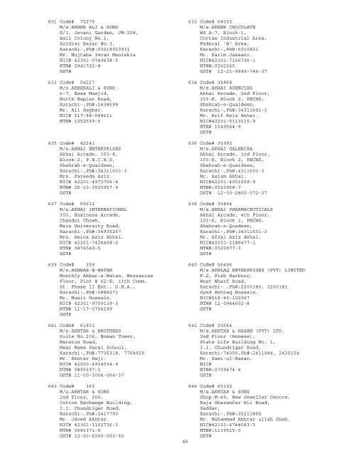 LIST OF VOTERS.pdf - Karachi Chamber Of Commerce and Industry