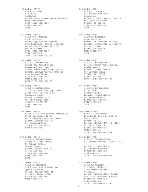 LIST OF VOTERS.pdf - Karachi Chamber Of Commerce and Industry