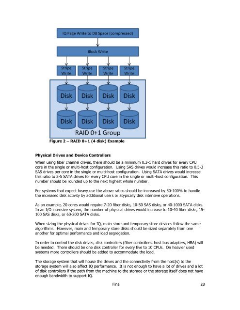 A Practical Hardware Sizing Guide for Sybase IQ