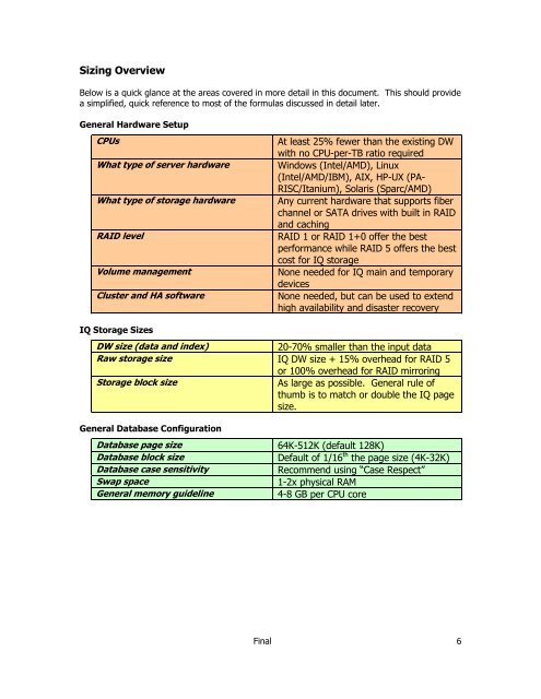 A Practical Hardware Sizing Guide for Sybase IQ