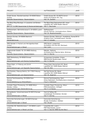 INFODOK/Referenzen DEWA-TEC.pdf - Dewatec.ch