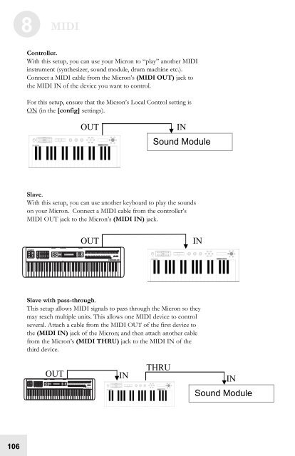 Alesis Micron Owners Manual.pdf - Fdiskc