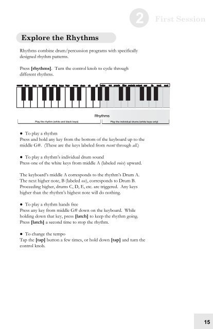 Alesis Micron Owners Manual.pdf - Fdiskc