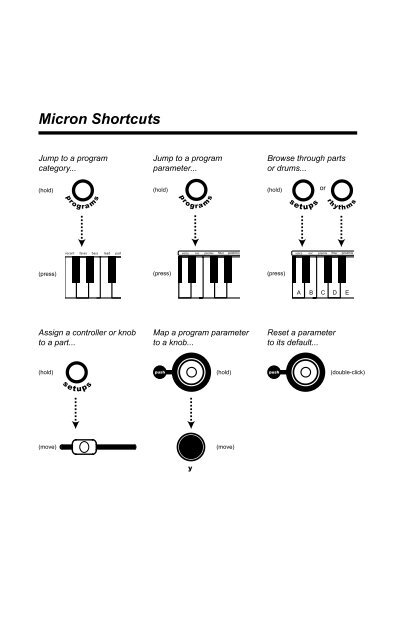 Alesis Micron Owners Manual.pdf - Fdiskc