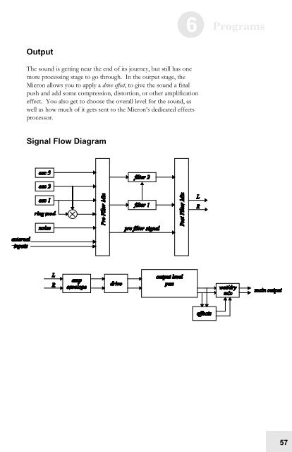 Alesis Micron Owners Manual.pdf - Fdiskc