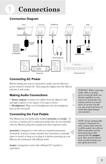 Alesis Micron Owners Manual.pdf - Fdiskc