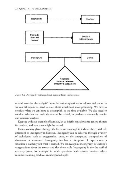 Qualitative_data_analysis