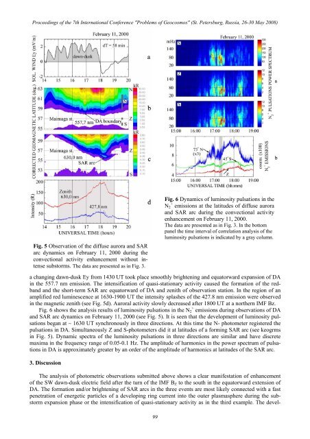 PROBLEMS OF GEOCOSMOS