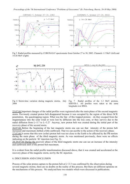 PROBLEMS OF GEOCOSMOS