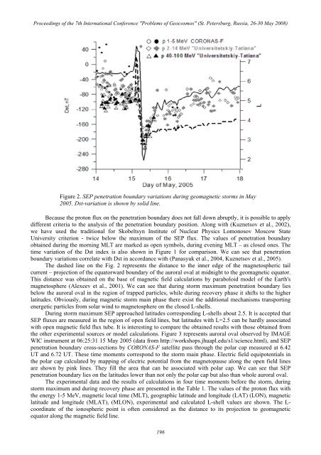 PROBLEMS OF GEOCOSMOS