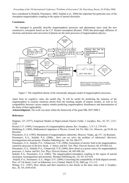 PROBLEMS OF GEOCOSMOS