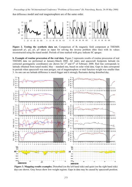 PROBLEMS OF GEOCOSMOS