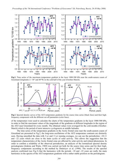 PROBLEMS OF GEOCOSMOS