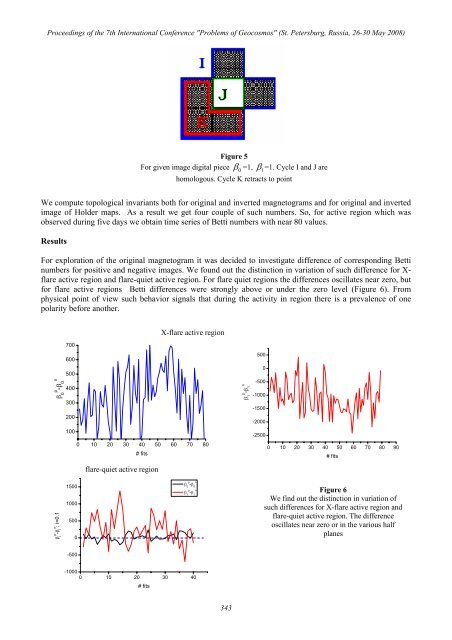 PROBLEMS OF GEOCOSMOS