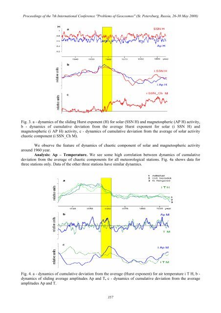 PROBLEMS OF GEOCOSMOS