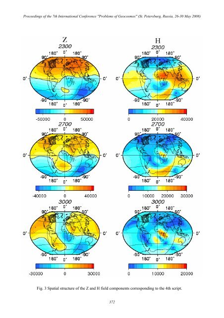 PROBLEMS OF GEOCOSMOS