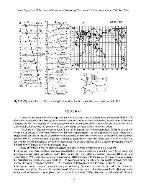 PROBLEMS OF GEOCOSMOS