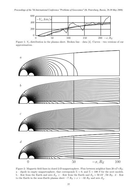 PROBLEMS OF GEOCOSMOS