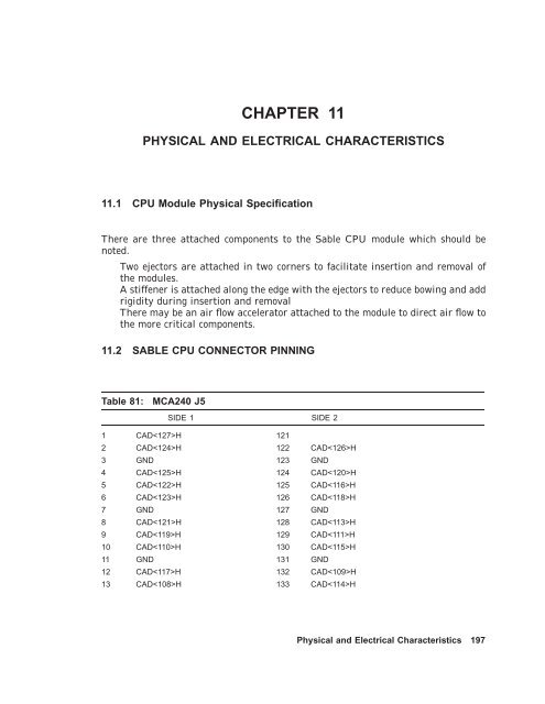 Sable CPU Module Specification