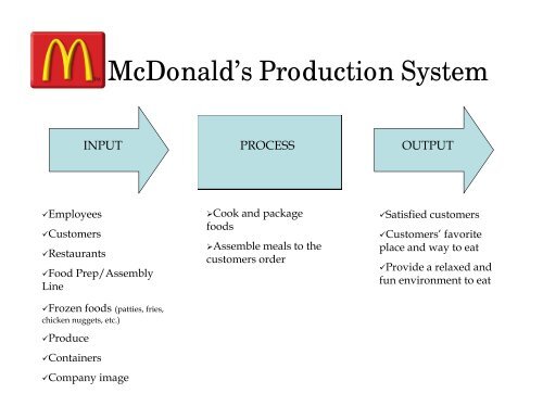 Employees Customers