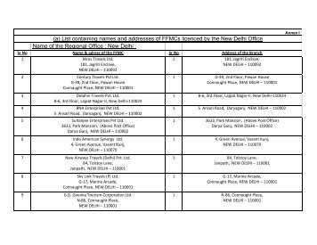 (a) List containing names and addresses of FFMCs