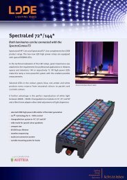 SpectraLed 72*/144*