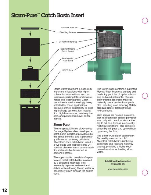 HDPE Drainage Products - ACF Environmental