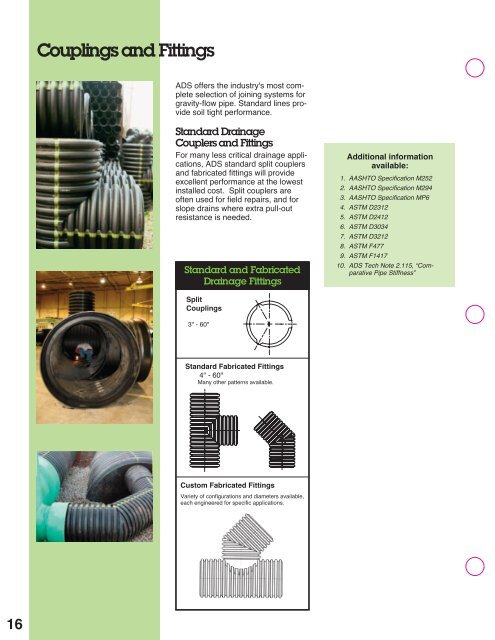 HDPE Drainage Products - ACF Environmental