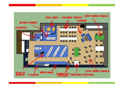 Bazaar Store Layout VM-Ch4 -Retail Store Design And Layout - Market Manage