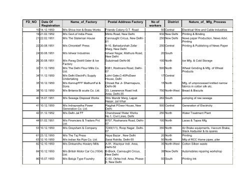 Kalyan Penal Chart 1992