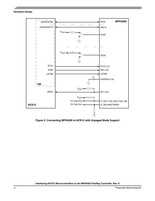 Interfacing HCS12 Microcontrollers to the MFR4200 FlexRay ...