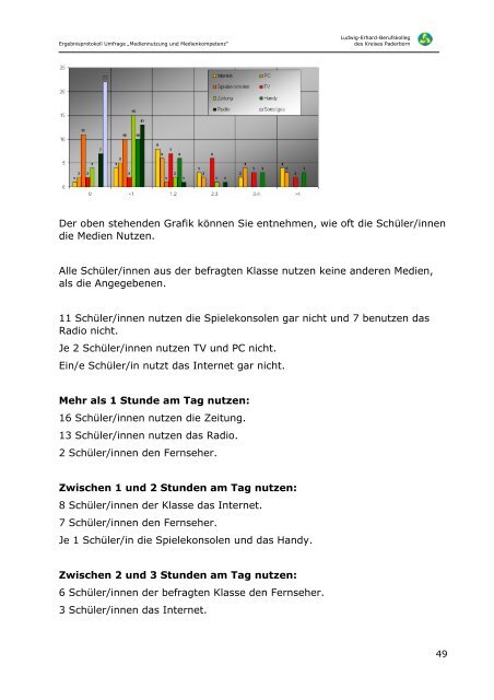 Ergebnisbericht - Ludwig-Erhard-Berufskolleg